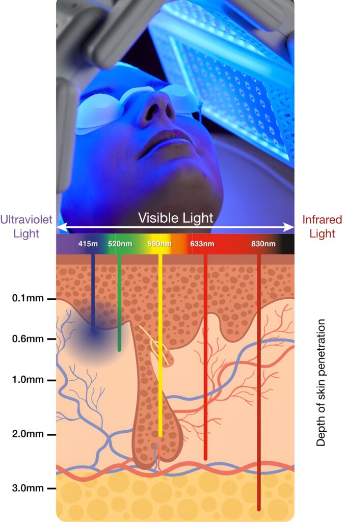 Screenshot_28-1-2026_16739_peachclinics,com,au-Picsart-AiImageEnhancer Screenshot 28 1 2026 16739 peachclinicscomau Picsart AiImageEnhancer